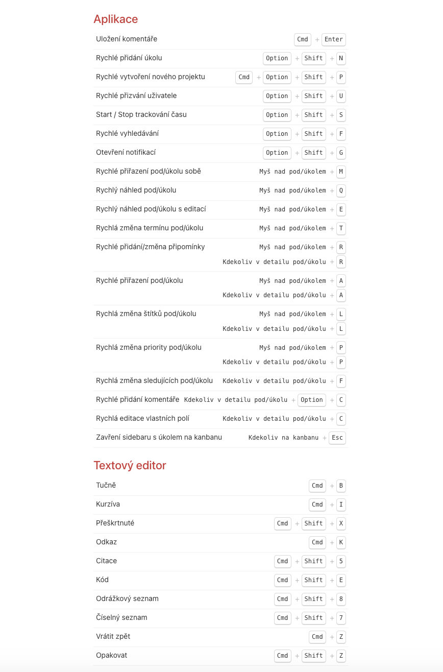 Přehled klávesoých zkratek pro Aplikace a Textový editor